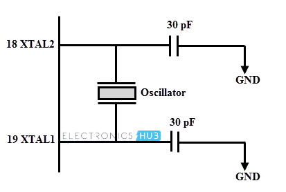 8051微控制器晶体电路