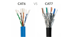 cat6与cat7.