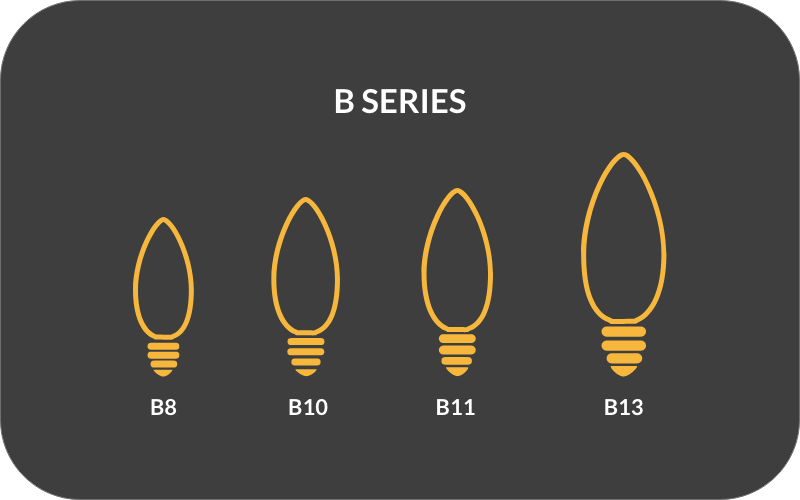 B-Series-Light-Bulbs
